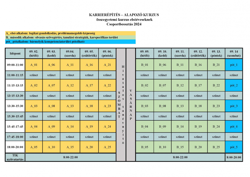 Csoportbeosztas_Karrierepites_2024