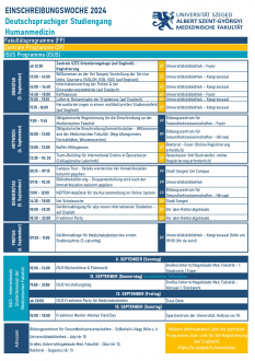 Programm_Deutsch_Medizin_2024