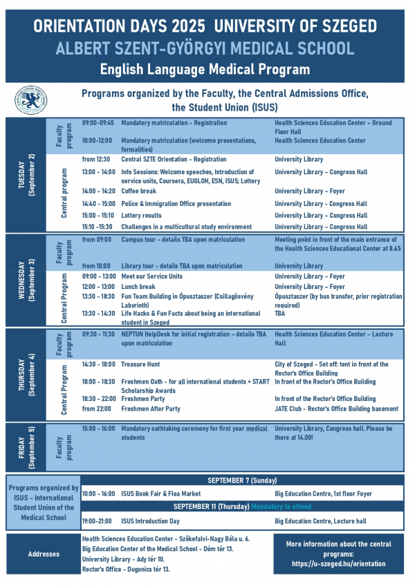 Orientation_English_Med_School_2025 Orientation_English_Med_School_2025